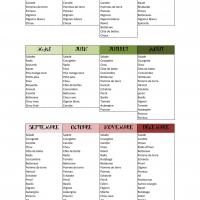 Calendrier des plantes 1